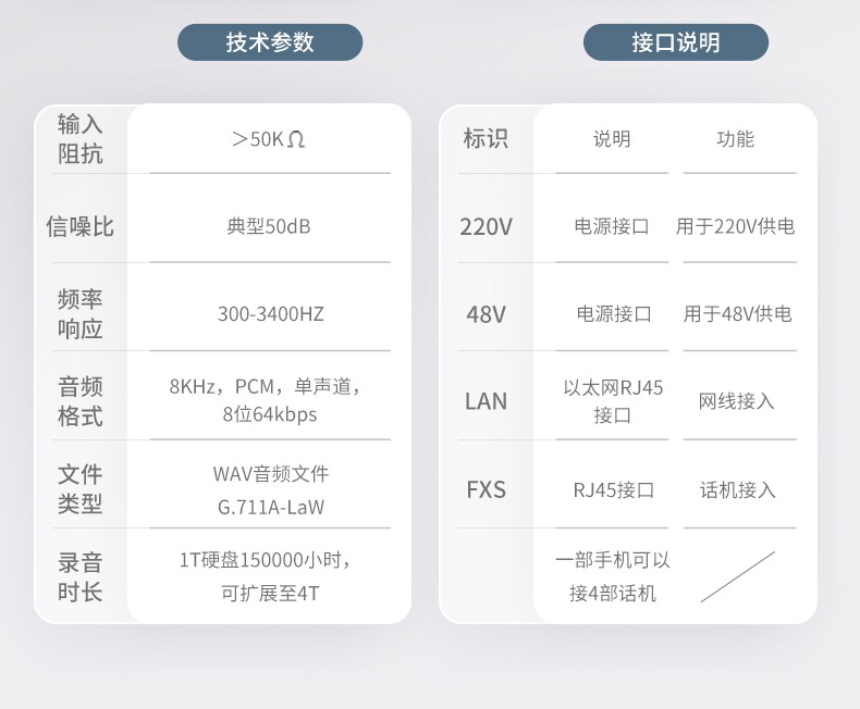 虚拟电话接口价格 虚拟电话接口价格