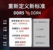  XPG ҫ D500G RO DDR5 8000 64GB(32GBx2)