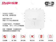  RG-AP680-AR Wi-Fi 6Ƶ11.617GbpsǿAP
