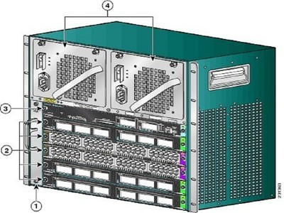 CISCO̵ WS-C4506-E ˼ƽ  ԭװлֻ 13910962023