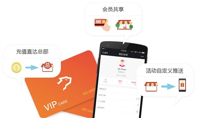 一卡玩转会员营销 银豹电子卡券解决方案